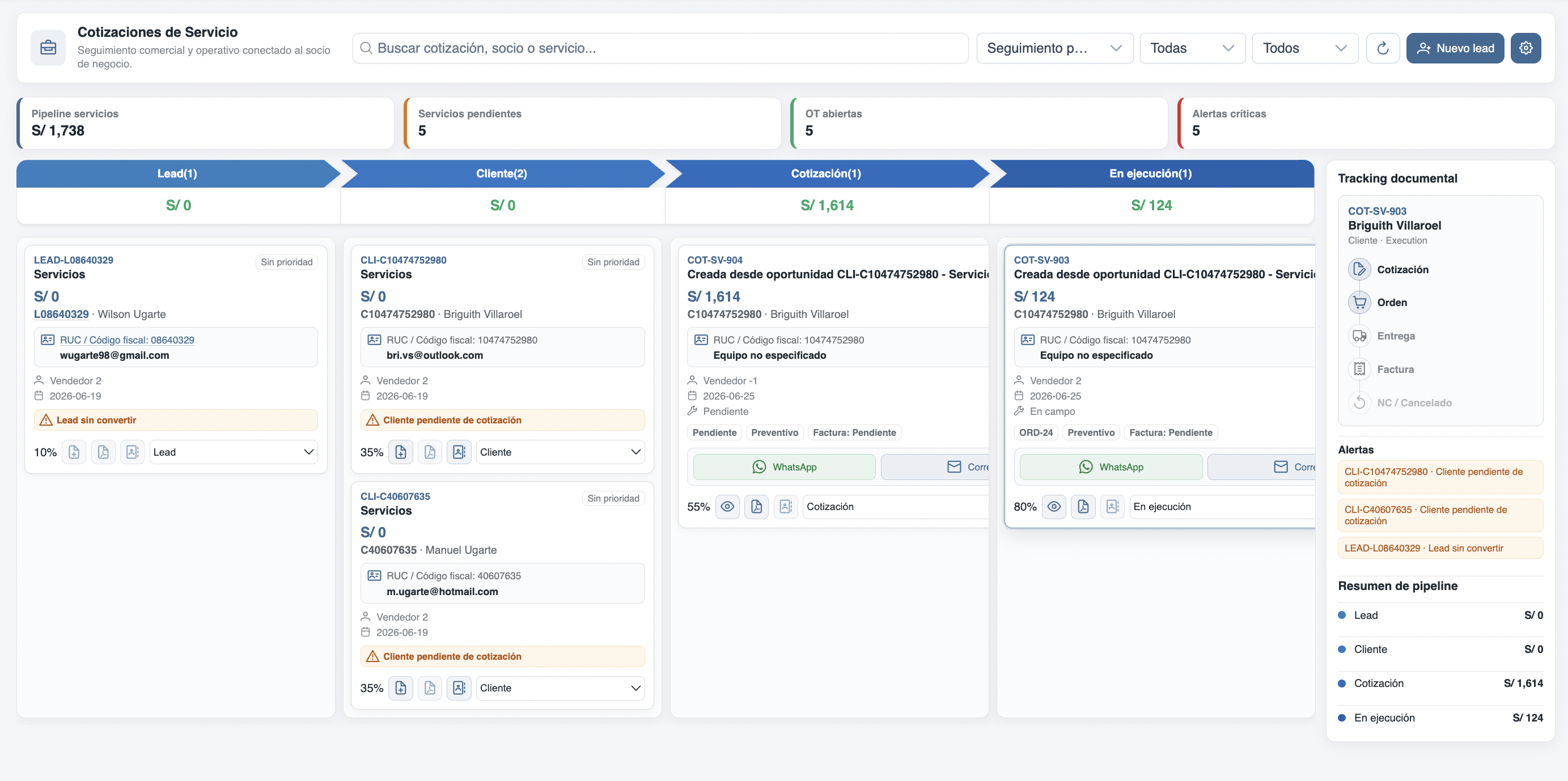 CRM